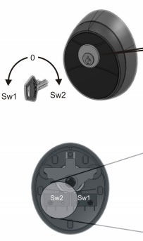 Serrure de portail automatique