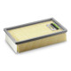 Filtre papier plissé plat 6.904-283.0 pour aspirateur Karcher