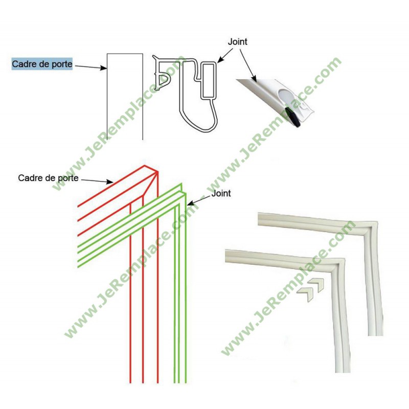 Kit joint 630x1300 mm profil talon pour réfrigérateur Congélateur