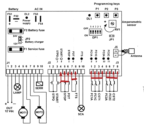 Pontage connecteur j2 et j3 sur carte electronique ctr50