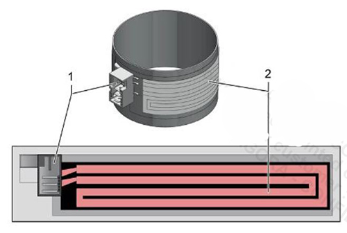 Structure de la résistance (Représentation schématique) 12014980